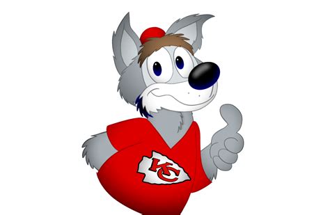 Kc wolf mascot